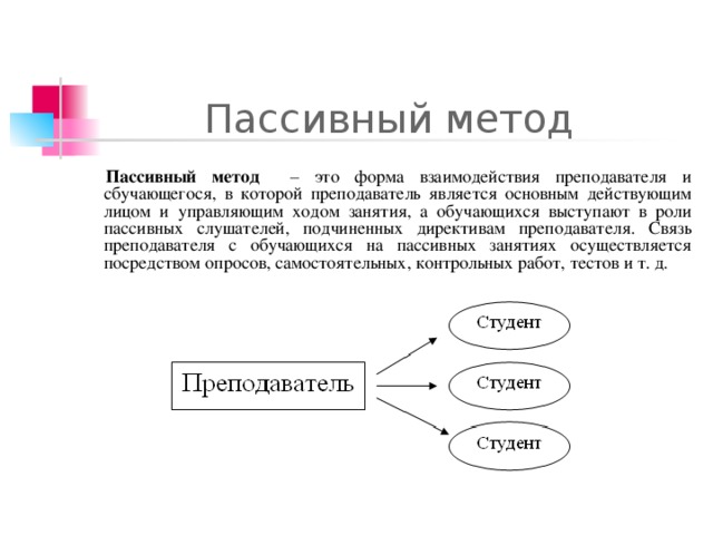 Пассивный метод Пассивный метод – это форма взаимодействия преподавателя и сбучающегося, в которой преподаватель является основным действующим лицом и управляющим ходом занятия, а обучающихся выступают в роли пассивных слушателей, подчиненных директивам преподавателя. Связь преподавателя с обучающихся на пассивных занятиях осуществляется посредством опросов, самостоятельных, контрольных работ, тестов и т. д.