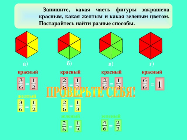 Запишите, какая часть фигуры закрашена красным , какая желтым и какая зеленым цветом. Постарайтесь найти разные способы. б) г) а) в) красный красный красный красный 1 = = = = желтый желтый = = зеленый зеленый = =