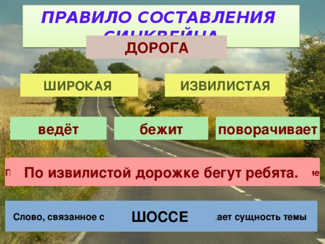 ПРАВИЛО СОСТАВЛЕНИЯ СИНКВЕЙНА имя существительное ДОРОГА имя прилагательное имя прилагательное ШИРОКАЯ  ИЗВИЛИСТАЯ глагол глагол глагол ведёт бежит поворачивает По извилистой дорожке бегут ребята. Предложение из нескольких слов, показывающее отношение к теме Слово, связанное с первым словом , отражает сущность темы ШОССЕ