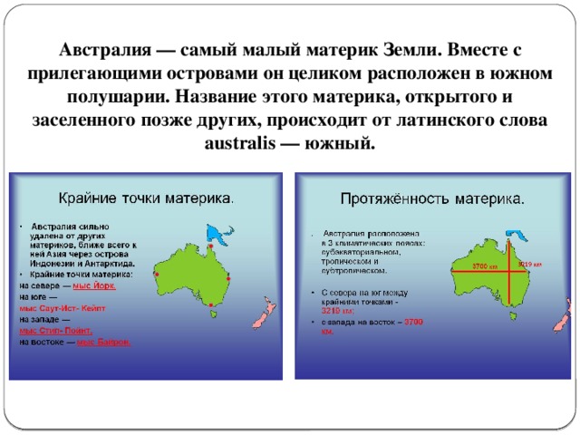 Австралия — самый малый материк Земли. Вместе с прилегающими островами он целиком расположен в южном полушарии. Название этого материка, открытого и заселенного позже других, происходит от латинского слова australis — южный.