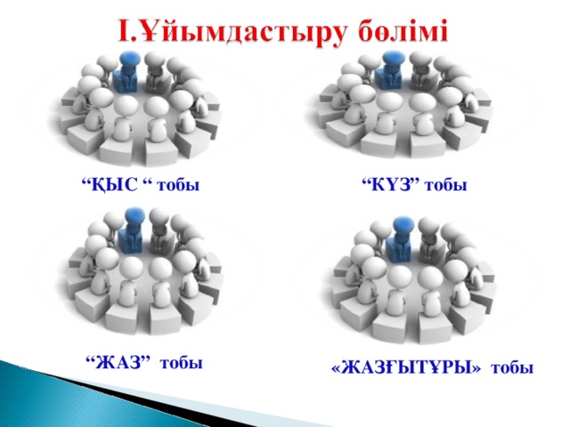 “ ҚЫС “ тобы “ КҮЗ” тобы “ ЖАЗ” тобы «ЖАЗҒЫТҰРЫ» тобы 