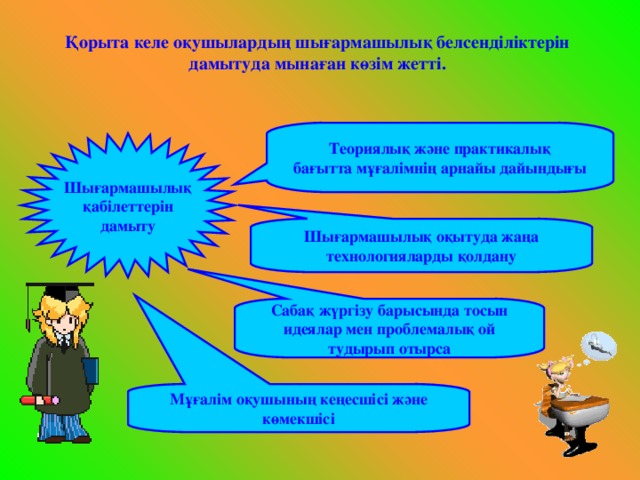 Қорыта келе оқушылардың шығармашылық белсенділіктерін дамытуда мынаған көзім жетті. Теориялық және практикалық бағытта мұғалімнің арнайы дайындығы Шығармашылық қабілеттерін дамыту  Шығармашылық оқытуда жаңа технологияларды қолдану   Сабақ жүргізу барысында тосын идеялар мен проблемалық ой тудырып отырса   Мұғалім оқушының кеңесшісі және көмекшісі