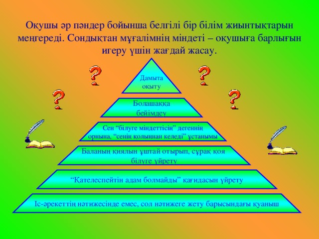 Іс-әрекеттің нәтижесінде емес, сол нәтижеге жету барысындағы қуаныш Сен “білуге міндеттісің” дегеннің орнына, “сенің қолыңнан келеді” ұстанымы “ Қателеспейтін адам болмайды” қағидасын үйрету Болашаққа бейімдеу Баланың қиялын ұштай отырып, сұрақ қоя білуге үйрету Оқушы әр пәндер бойынша белгілі бір білім жиынтықтарын меңгереді. Сондықтан мұғалімнің міндеті – оқушыға барлығын игеру үшін жағдай жасау. Дамыта оқыту