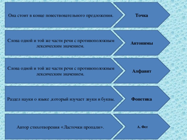 Она стоит в конце повествовательного предложения. Точка Слова одной и той же части речи с противоположным лексическим значением. Антонимы Слова одной и той же части речи с противоположным лексическим значением. Алфавит Раздел науки о языке ,который изучает звуки и буквы. Фонетика Автор стихотворения « Ласточки пропали » . А. Фет