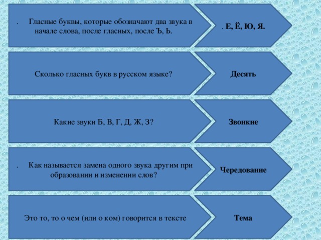 После сбоя компьютера в некоторых словах появились нечитаемые символы какие буквы пропали