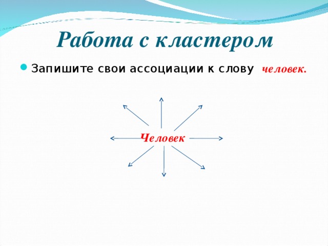 Запишите ассоциации которые возникают у вас в связи со словом проект