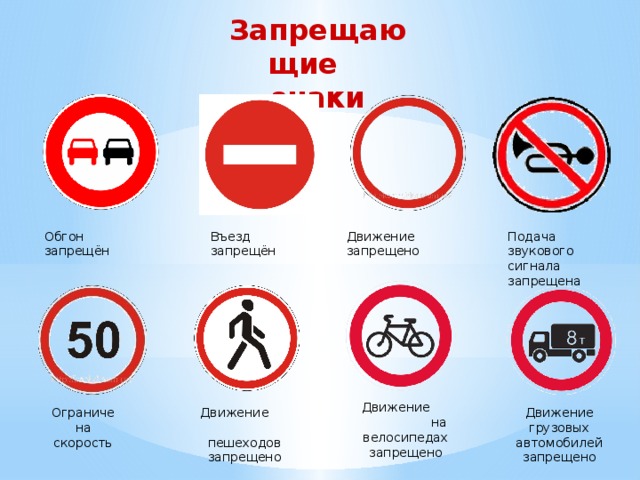 Запрещающие знаки Движение запрещено Подача звукового сигнала запрещена Въезд запрещён Обгон запрещён Движение на велосипедах запрещено Ограничена скорость Движение пешеходов запрещено Движение грузовых автомобилей запрещено