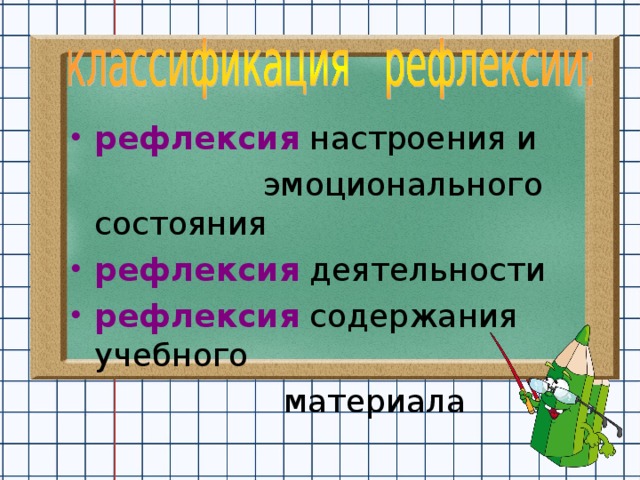 рефлексия настроения и  эмоционального состояния рефлексия деятельности рефлексия содержания учебного