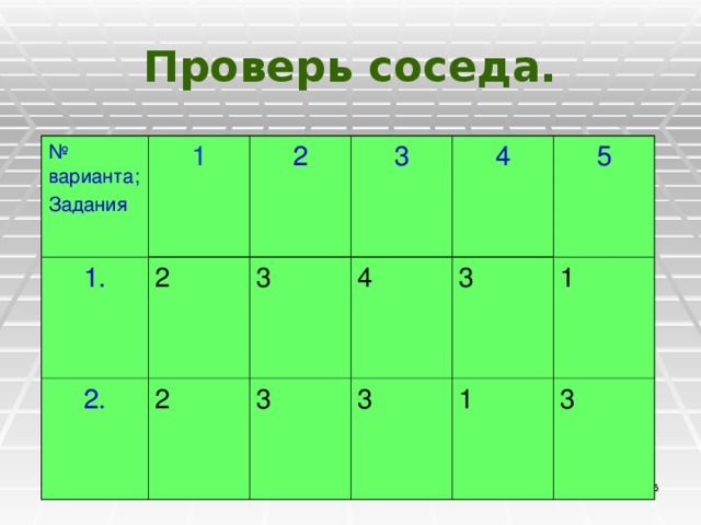 Проверь соседа. № варианта; Задания 1. 1 2 2 2. 2 3 3 4 4 3 5 3 3 1 1 3