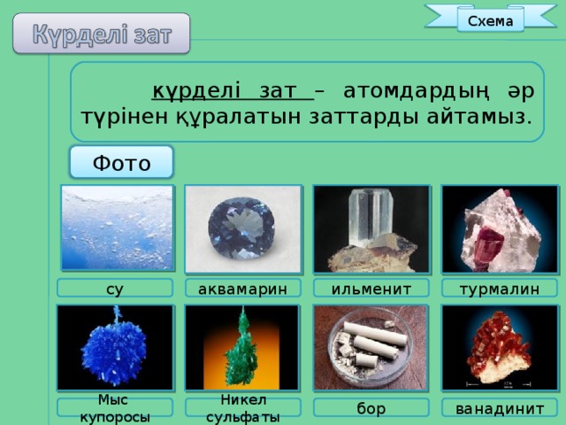 Схема  күрделі зат – атомдардың әр түрінен құралатын заттарды айтамыз. Фото су аквамарин ильменит турмалин Мыс купоросы Никел сульфаты бор ванадинит