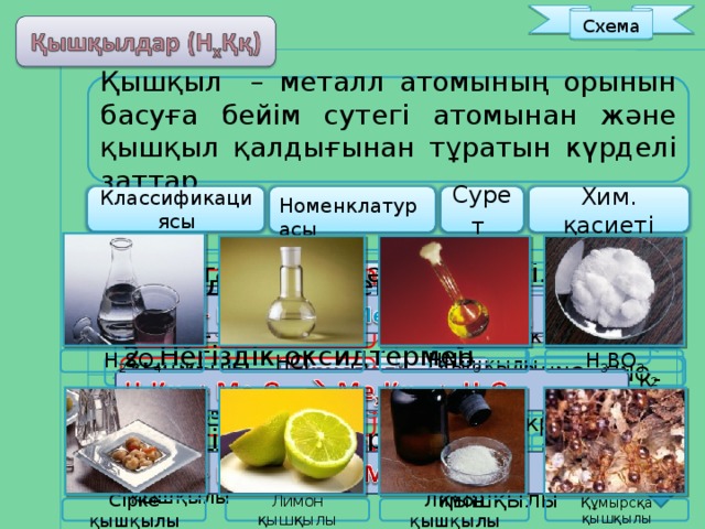 Схема Қышқыл – металл атомының орынын басуға бейім сутегі атомынан және қышқыл қалдығынан тұратын күрделі заттар. Классификациясы Сурет  Хим. қасиеті Номенклатурасы 1. Металдармен әрекеттесуі. 4. Тұздармен әрекеттесуі. HCl – тұз қышқылы HN О 2 – азот қышқылы HNO 3 – азот қышқылы H 2 S – күкіртсутек қышқылы  2. Негіздік оксидтермен әрекеттесуі. Н 3 ВО 3 HNO 3 HCl Н 2 S О 4 HCl, HBr, HF HNO 3 , HNO 2 H 2 SO 4 – күкірт қышқылы H 2 S О 3 – күкіртті қ-л H 2 SO 4 , H 2 CO 3 H 2 S H 2 Si О 3 – кремний қ-лы H 2 С O 3 – көмір қышқылы 3. Негіздермен әрекеттесуі. H 3 PO 4 , H 3 BO 3 H 3 ВО 3 – бор қышқылы H 3 Р O 4 – фосфор қышқылы Лимон қышқылы Лимон қышқылы Сірке қышқылы Құмырсқа қышқылы