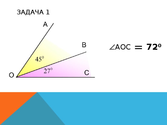 ЗАДАЧА 1 = 72 0