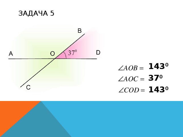 ЗАДАЧА 5 143 0 37 0 143 0