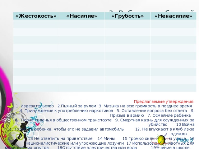 3. Работа с таблицей                            Предлагаемые утверждения:  1. Издевательство 2.Пьяный за рулем 3. Музыка на всю громкость в позднее время  4. Принуждение к употреблению наркотиков 5. Оставление вопроса без ответа 6. Призыв в армию 7. Осмеяние ребенка  8. Порча сиденья в общественном транспорте 9. Смертная казнь для осужденных за убийство 10 Война  11. Толкнуть ребенка, чтобы его не задавил автомобиль 12. Не впускают в клуб из-за одежды  13 Не ответить на приветствие 14 Мины 15 Громко окликнуть на улице 16 Националистические или угрожающие лозунги 17 Использование животных для медицинских опытов 18Отсутствие электричества или воды 19 Учение в школе 20 Прикрикнуть на кого-либо 21 Дать прозвище, указывающее на физический недостаток 22 Курение 23 Драка «Жестокость» «Насилие» «Грубость» «Ненасилие»