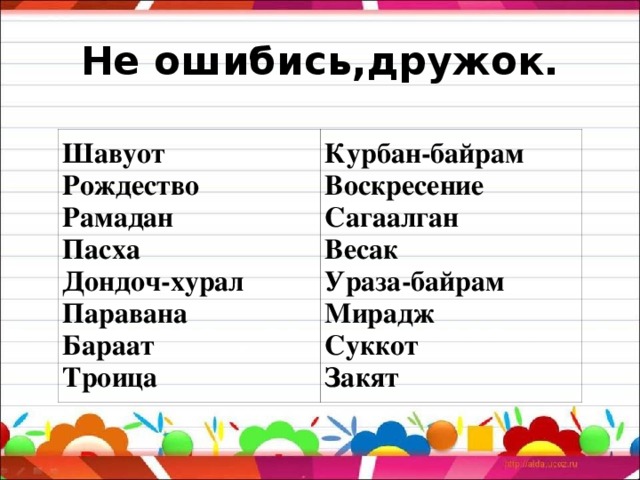 Самые распространённые религии в России: