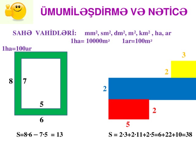 ÜMUMİLƏŞDİRMƏ VƏ NƏTİCƏ  11  SAHƏ VAHİDLƏRİ: mm², sm², dm², m², km² , ha, ar  1ha= 10000m ² 1ar=100m ² 1ha=100ar 3 2 8 7 2 5 2 6 5  S=8∙6 ─ 7∙5 = 13 S = 2∙3+2∙11+2∙5=6+22+10=38