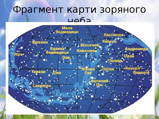 Фрагмент карти зоряного неба
