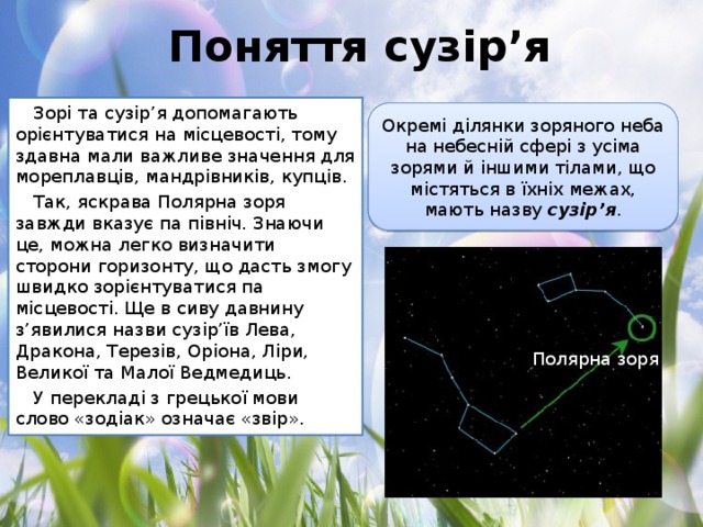 Поняття сузір’я Зорі та сузір’я допомагають орієнтуватися на місцевості, тому здавна мали важливе значення для мореплавців, мандрівників, купців. Так, яскрава Полярна зоря завжди вказує па північ. Знаючи це, можна легко визначити сторони горизонту, що дасть змогу швидко зорієнтуватися па місцевості. Ще в сиву давнину з’явилися назви сузір’їв Лева, Дракона, Терезів, Оріона, Ліри, Великої та Малої Ведмедиць. У перекладі з грецької мови слово «зодіак» означає «звір». Окремі ділянки зоряного неба на небесній сфері з усіма зорями й іншими тілами, що містяться в їхніх межах, мають назву сузір’я . Полярна зоря