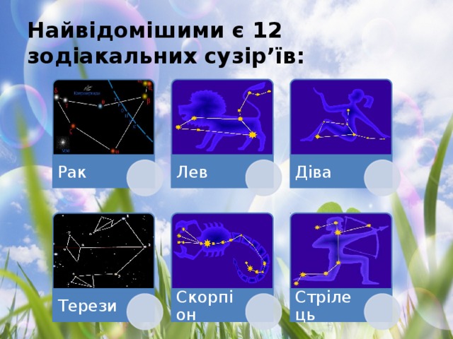 Найвідомішими є 12 зодіакальних сузір’їв: Рак Лев Діва Терези Скорпіон Стрілець