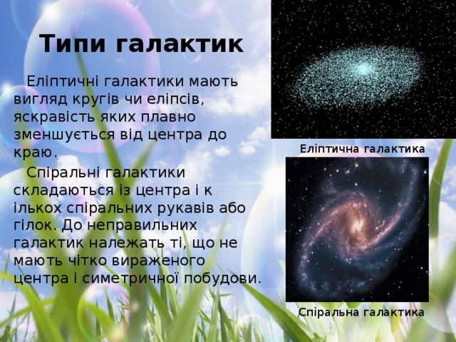 Типи галактик Еліптичні галактики мають вигляд кругів чи еліпсів, яскравість яких плавно зменшується від центра до краю. Спіральні галактики складаються із центра і к ількох спіральних рукавів або гілок. До неправильних галактик належать ті, що не мають чітко вираженого центра і симетричної побудови. Еліптична галактика Спіральна галактика