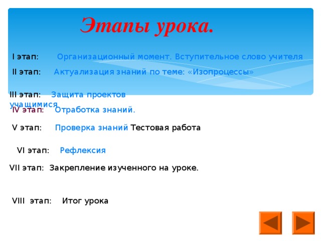 Этапы урока. I этап: Организационный момент.  Вступительное слово учителя II этап: Актуализация знаний по теме: «Изопроцессы» III этап: Защита проектов учащимися  IV этап: Отработка знаний. V этап: Проверка знаний Тестовая работа VI этап: Рефлексия VII этап: Закрепление изученного на уроке. VIII этап: Итог урока