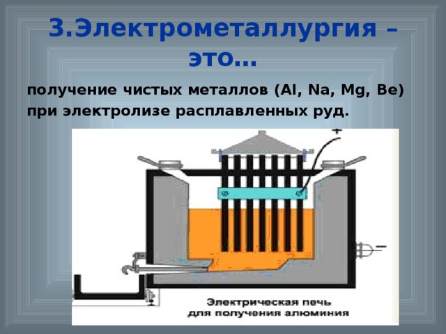 3.Электрометаллургия – это… получение чистых металлов ( Al , Na , Mg , Be ) при электролизе расплавленных руд. © Акимцева А.С. 2008