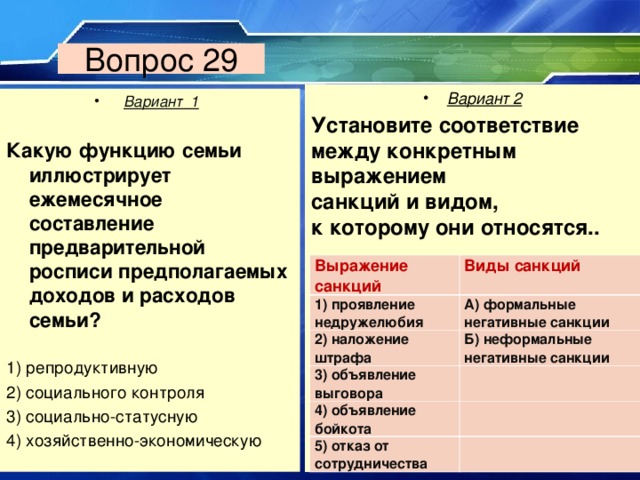 Вопрос 29 Вариант 2  Вариант 1  Какую функцию семьи иллюстрирует ежемесячное составление предварительной росписи предполагаемых доходов и расходов семьи? 1) репродуктивную 2) социального контроля 3) социально-статусную 4) хозяйственно-экономическую   Установите соответствие между конкретным выражением санкций и видом, к которому они относятся..  Выражение санкций 1) проявление недружелюбия Виды санкций 2) наложение штрафа А) формальные негативные санкции Б) неформальные негативные санкции 3) объявление выговора 4) объявление бойкота   5) отказ от сотрудничества    