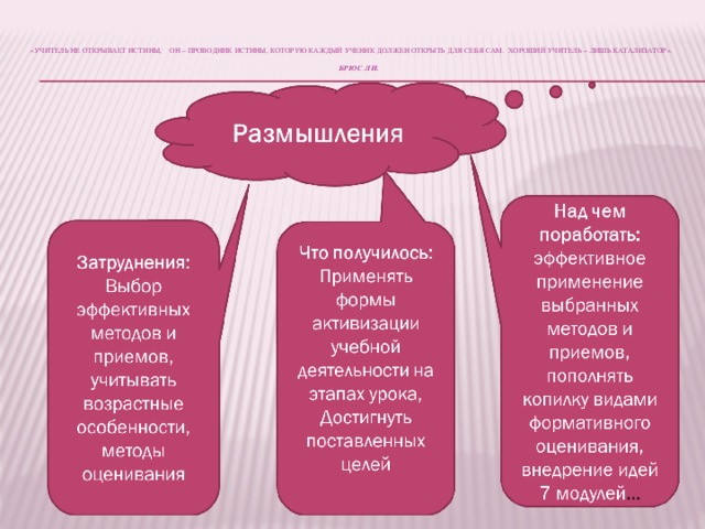 «Учитель не открывает истины, он – проводник истины, которую каждый ученик должен открыть для себя сам. Хороший учитель – лишь катализатор».     Брюс Ли.