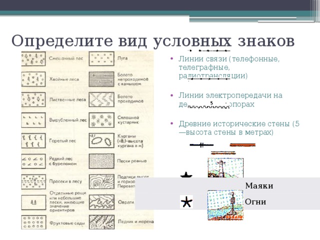 Определите вид условных знаков   Линии связи (телефонные, телеграфные, радиотрансляции) Линии электропередачи на деревянных, опорах Древние исторические стены (5—высота стены в метрах) Маяки Огни