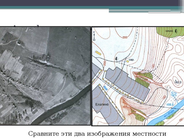 Аэорфотоснимок и план местности Сравните эти два изображения местности