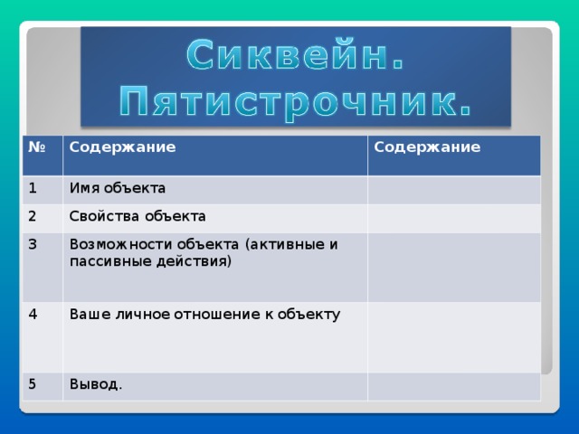 № Форма 1 Содержание Одно слово-существительное 2 Два слова-прилагательные 3 Имя объекта Свойства объекта 4 Три слова – глаголы Четыре слова (четыре отдельных слова, два словосочетания или предложения) Возможности объекта (активные и пассивные действия) 5 Ваше личное отношение к объекту Дно слово - синоним Вывод.