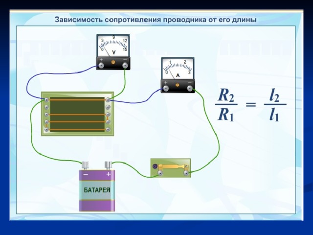 Сопротивление презентация 8 класс физика