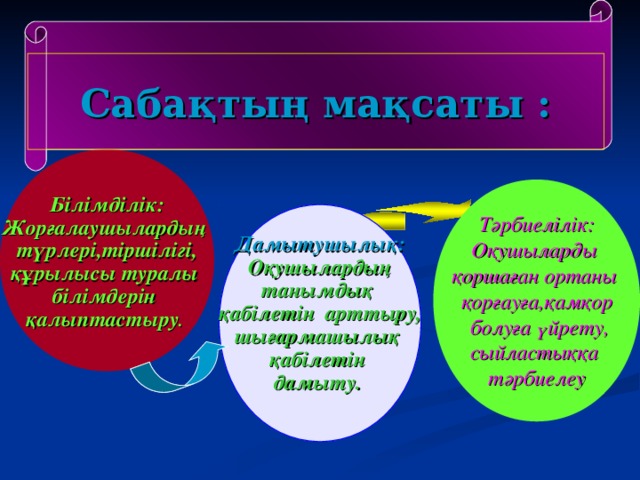 Сабақтың мақсаты : Білімділік: Жорғалаушылардың түрлері,тіршілігі, құрылысы туралы білімдерін қалыптастыру .  Тәрбиелілік: Оқушыларды қоршаған ортаны қорғауға,қамқор  болуға үйрету, сыйластыққа тәрбиелеу  Дамытушылық:  Оқушылардың танымдық қабілетін арттыру, шығармашылық қабілетін дамыту.  To cope with information overload, we rely on two heuristics, or judgmental shortcuts, when we make decisions: availability and representativeness. Both types create biases in a decision maker’s judgment. Another bias is the tendency to escalate commitment to a failing course of action. Availability Heuristic. Using the availability heuristic, people tend to base their judgments on information that is readily available. Representative Heuristic.  People often assess the likelihood of an occurrence by drawing analogies and seeing identical situations where they do not exist. Escalation of Commitment. In spite of negative feedback, some managers escalate commitment to a failing enterprise, “throw good money after bad,” if they believe that they are responsible for the failure. They do so to avoid admitting they made a poor decision and to appear behaviorally consistent. In contrast, effective managers differentiate between situations where persistence will or will not pay off. 2