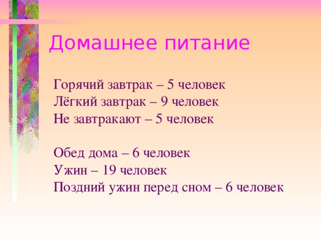 Домашнее питание Горячий завтрак – 5 человек Лёгкий завтрак – 9 человек Не завтракают – 5 человек Обед дома – 6 человек Ужин – 19 человек Поздний ужин перед сном – 6 человек