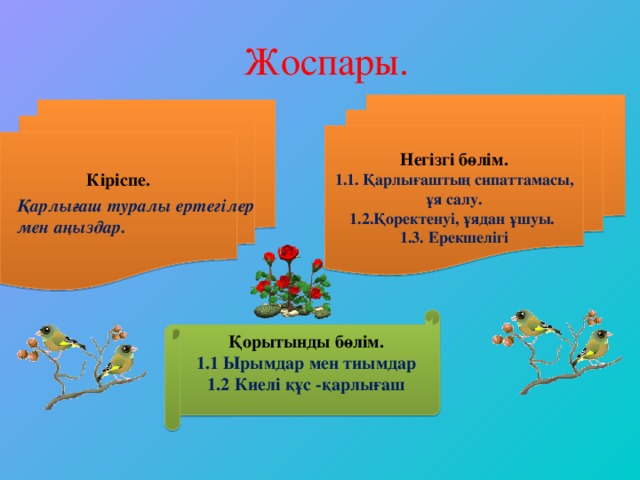 Жоспары. Негізгі бөлім. 1.1. Қарлығаштың сипаттамасы, ұя салу. 1.2.Қоректенуі, ұядан ұшуы. 1.3. Ерекшелігі Кіріспе. Қарлығаш туралы ертегілер мен аңыздар. Қорытынды бөлім. 1.1 Ырымдар мен тиымдар 1.2 Киелі құс -қарлығаш