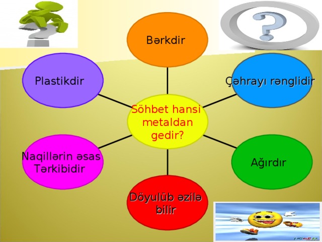 B ə rkdir Çə hray ı r ə nglidir Plastikdir S ö hbet hansi  metaldan gedir? Naqill ə rin ə sas Tə rkibidir A ğı rd ı r D ö yul ü b ə zil ə  bilir