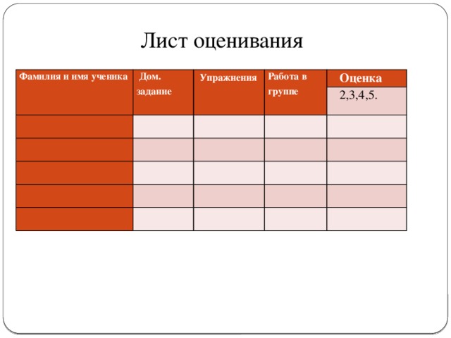 Лист оценивания Фамилия и имя ученика  Дом. задание   Упражнения      Работа в группе          Оценка    2,3,4,5.                                    