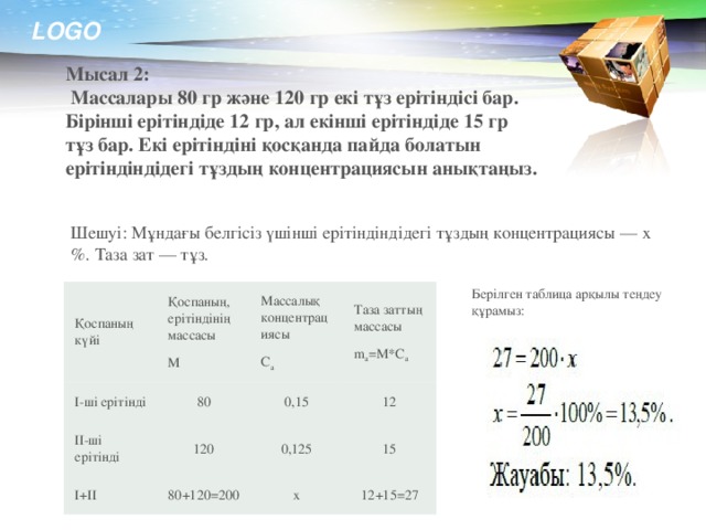 Мысал 2:  Массалары 80 гр және 120 гр екі тұз ерітіндісі бар. Бірінші ерітіндіде 12 гр, ал екінші ерітіндіде 15 гр тұз бар. Екі ерітіндіні қосқанда пайда болатын ерітіндіндідегі тұздың концентрациясын анықтаңыз. Шешуі: Мұндағы белгісіз үшінші ерітіндіндідегі тұздың концентрациясы — x%. Таза зат — тұз.  Берілген таблица арқылы теңдеу құрамыз: Қоспаның күйі Қоспаның, ерітіндінің массасы I-ші ерітінді II-ші ерітінді Массалық концентрациясы M 80 Таза заттың массасы I+II 120 0,15 C a 12 0,125 m a =M*C a 80+120=200 15 х 12+15=27