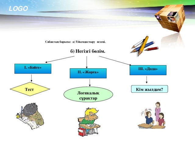 Сабақтың барысы: а) Ұйымдастыру кезеңі.   б) Негізгі бөлім. І. «Бәйге» ІІІ. «Дода» ІІ. «Жорға» Тест Кім жылдам? Логикалық сұрақтар