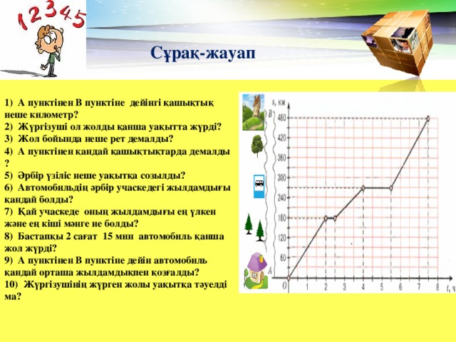 Сұрақ-жауап 1) А пунктінен В пунктіне дейінгі қашықтық неше километр? 2) Жүргізуші ол жолды қанша уақытта жүрді? 3) Жол бойында неше рет демалды? 4) А пунктінен қандай қашықтықтарда демалды ? 5) Әрбір үзіліс неше уақытқа созылды? 6) Автомобильдің әрбір учаскедегі жылдамдығы қандай болды? 7) Қай учаскеде оның жылдамдығы ең үлкен және ең кіші мәнге ие болды? 8) Бастапқы 2 сағат 15 мин автомобиль қанша жол жүрді? 9) А пунктінен В пунктіне дейін автомобиль қандай орташа жылдамдықпен қозғалды? 10) Жүргізушінің жүрген жолы уақытқа тәуелді ма?