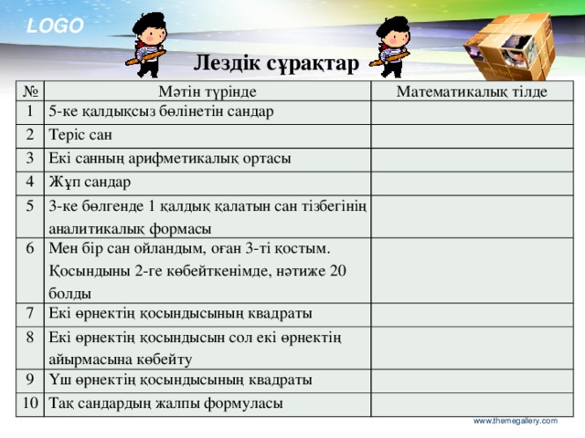 Лездік сұрақтар № Мәтін түрінде 1 Математикалық тілде 5-ке қалдықсыз бөлінетін сандар 2 Теріс сан 3 Екі санның арифметикалық ортасы 4 5 Жұп сандар 3-ке бөлгенде 1 қалдық қалатын сан тізбегінің аналитикалық формасы 6 Мен бір сан ойландым, оған 3-ті қостым. Қосындыны 2-ге көбейткенімде, нәтиже 20 болды 7 Екі өрнектің қосындысының квадраты 8 Екі өрнектің қосындысын сол екі өрнектің айырмасына көбейту 9 Үш өрнектің қосындысының квадраты 10 Тақ сандардың жалпы формуласы www.themegallery.com