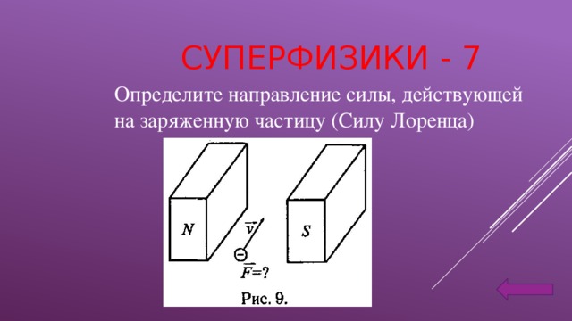СУПЕРФИЗИКИ - 7 Определите направление силы, действующей на заряженную частицу (Силу Лоренца)
