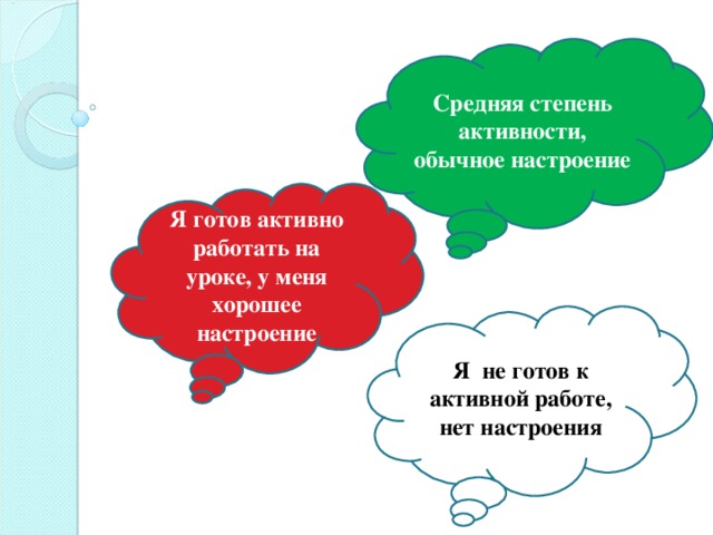 Средняя степень активности, обычное настроение Я готов активно работать на уроке, у меня хорошее настроение Я не готов к активной работе, нет настроения