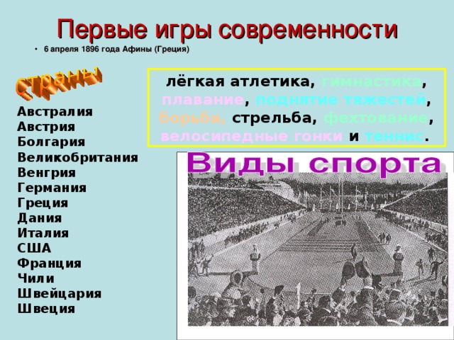 Первые игры современности 6 апреля 1896 года Афины (Греция)  лёгкая атлетика, гимнастика , плавание , поднятие тяжестей , борьба, стрельба, фехтование , велосипедные гонки и теннис . Австралия Австрия Болгария Великобритания Венгрия Германия Греция Дания Италия США Франция Чили Швейцария Швеция