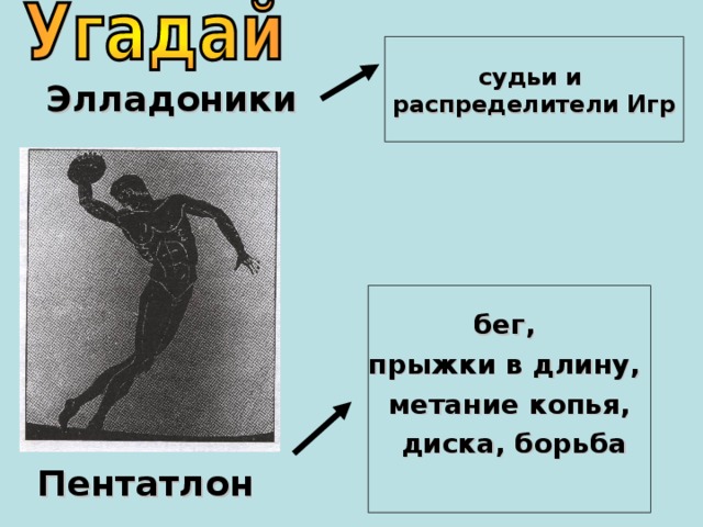 судьи и распределители Игр Элладоники бег, прыжки в длину, метание копья,  диска, борьба  Пентатлон