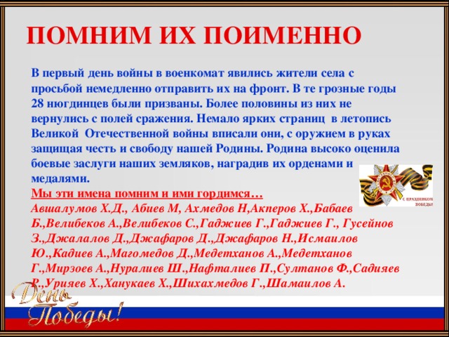 ПОМНИМ ИХ ПОИМЕННО В первый день войны в военкомат явились жители села с просьбой немедленно отправить их на фронт. В те грозные годы 28 нюгдинцев были призваны. Более половины из них не вернулись с полей сражения. Немало ярких страниц в летопись Великой Отечественной войны вписали они, с оружием в руках защищая честь и свободу нашей Родины. Родина высоко оценила боевые заслуги наших земляков, наградив их орденами и медалями. Мы эти имена помним и ими гордимся… Авшалумов Х.Д., Абиев М, Ахмедов Н,Акперов Х.,Бабаев Б.,Велибеков А.,Велибеков С.,Гаджиев Г.,Гаджиев Г., Гусейнов З.,Джалалов Д.,Джафаров Д.,Джафаров Н.,Исмаилов Ю.,Кадиев А.,Магомедов Д.,Медетханов А.,Медетханов Г.,Мирзоев А.,Нуралиев Ш.,Нафталиев П.,Султанов Ф.,Садияев Р.,Урияев Х.,Ханукаев Х.,Шихахмедов Г.,Шамаилов А.