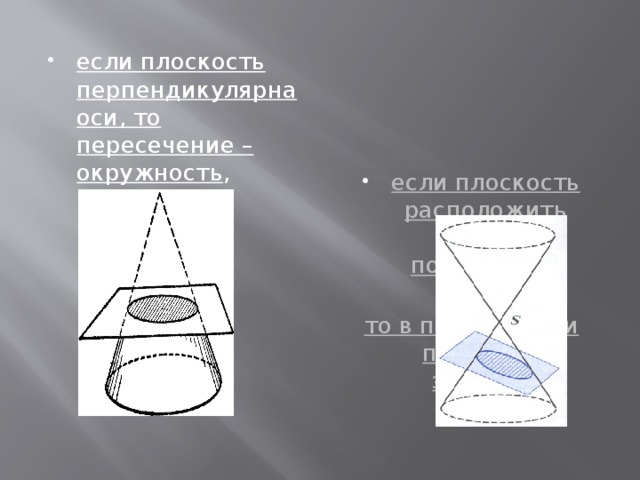 если плоскость перпендикулярна оси, то пересечение – окружность , если плоскость расположить между последними двумя,  то в пересечении получится эллипс.  