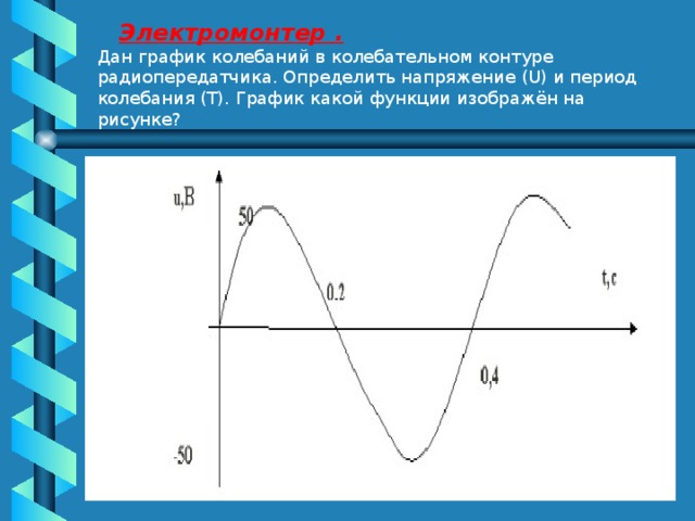 Электромонтер . Дан график колебаний в колебательном контуре радиопередатчика. Определить напряжение (U) и период колебания (T). График какой функции изображён на рисунке?