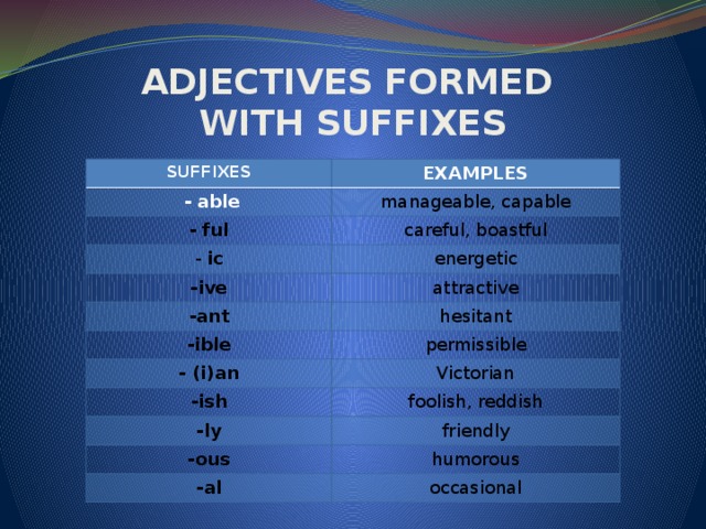 ADJECTIVES FORMED  WITH SUFFIXES SUFFIXES EXAMPLES  - able manageable, capable - ful careful, boastful - ic energetic -ive attractive -ant hesitant -ible permissible - (i)an Victorian -ish foolish, reddish -ly friendly -ous humorous -al occasional