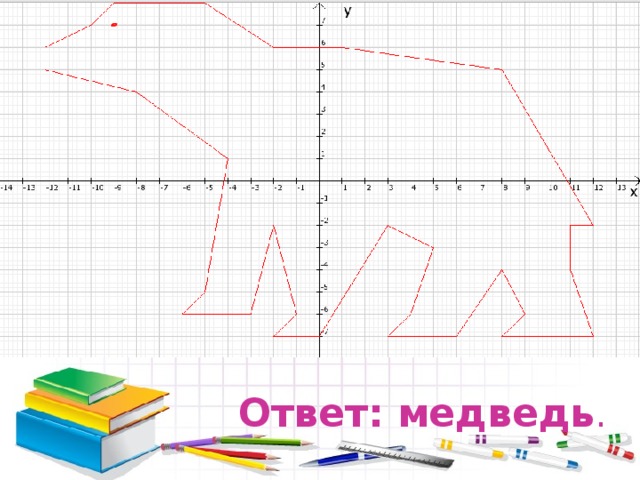 Ответ: медведь .